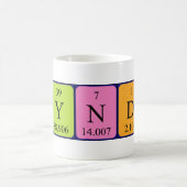 Mug Bouche de nom de table périodique Kyndal (Centre)