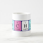 Mug Bouche de nom de table périodique Lauchlan (Centre)