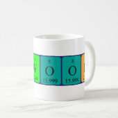 Mug Bouche de nom de table périodique Linwood (Devant droit)