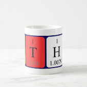 Mug Bouche de nom de table périodique Luther (Centre)