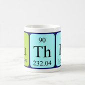Mug Bouche de nom de table périodique Luther (Centre)