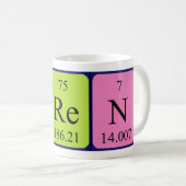 Mug Bouche de nom de table périodique Oren (Devant droit)