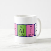 Mug Bouche de nom de table périodique pascaline (Devant droit)