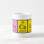 Mug Bouche de nom de table périodique pascaline (Centre)