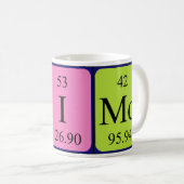 Mug Bouche de nom de table périodique Primo (Devant droit)