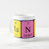 Mug Bouche de nom de table périodique Randy (Devant gauche)