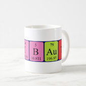 Mug Bouche de nom de table périodique Thibaut (Devant droit)