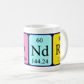 Mug Bouche de nom de table périodique Vondra (Devant droit)