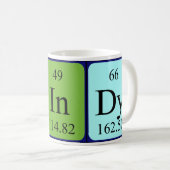 Mug Bouche de nom de table périodique Windy (Devant droit)