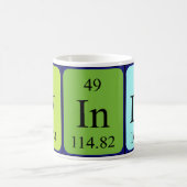 Mug Bouche de nom de table périodique Windy (Centre)