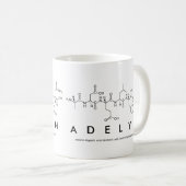 Mug Bouche de nom du peptide Adelyn (Devant droit)