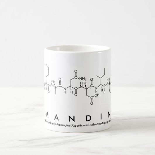 Mug Bouche de nom du peptide Amandine (Centre)