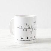 Mug Bouche de nom du peptide Annelie (Devant gauche)
