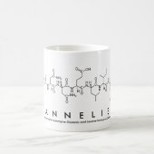 Mug Bouche de nom du peptide Annelie (Centre)