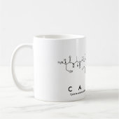 Mug Bouche de nom du peptide Caitlan (Gauche)