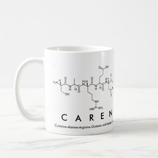 Mug Bouche de nom du peptide Caren (Gauche)