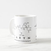 Mug Bouche de nom du peptide Caryn (Devant gauche)
