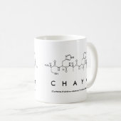 Mug Bouche de nom du peptide Chaya (Devant droit)