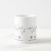 Mug Bouche de nom du peptide David (Centre)