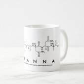 Mug Bouche de nom du peptide de l'avianna (Devant droit)