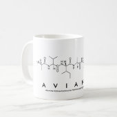 Mug Bouche de nom du peptide de l'avianna (Devant gauche)