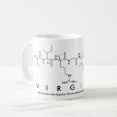 Mug Bouche de nom du peptide de Virginie (Devant gauche)