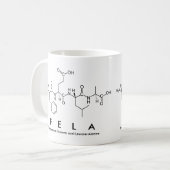Mug Bouche de nom du peptide Fela (Devant gauche)