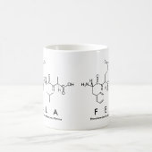 Mug Bouche de nom du peptide Fela (Centre)