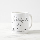 Mug Bouche de nom du peptide Rachela (Devant droit)
