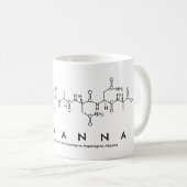 Mug Bouche de nom du peptide Savanna (Devant droit)
