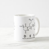 Mug Bouche du nom du peptide (Devant droit)