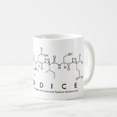 Mug Bouche nom de peptide de la bougie (Devant droit)