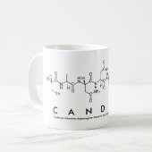 Mug Bouche nom du peptide de candyce (Devant gauche)