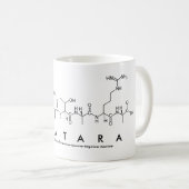 Mug Bouche nom du peptide de Shatara (Devant droit)