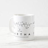 Mug Bouche nom du peptide Eartha (Devant gauche)