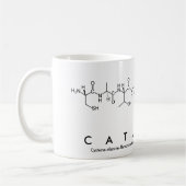 Mug Bouche nom peptide Catarina (Gauche)