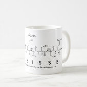 Mug Bouche nom peptide Clarisse (Devant droit)