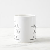Mug Bouche nom peptide Eef (Centre)