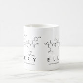 Mug Bouche nom peptide Ellery (Centre)