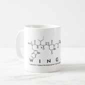 Mug Bouche nom peptide Wingate (Devant gauche)