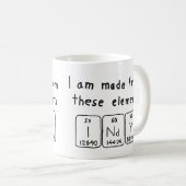 Mug Bouchon de nom de table périodique de l'intervalle (Devant droit)