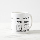 Mug Bouchon de nom de table périodique de l'intervalle (Devant droit)