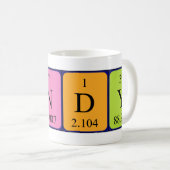 Mug Bouchon de nom de table périodique linéaire (Devant droit)