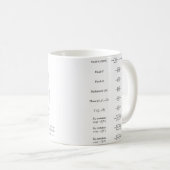 Mug Bouchon de portes quantiques (Devant droit)