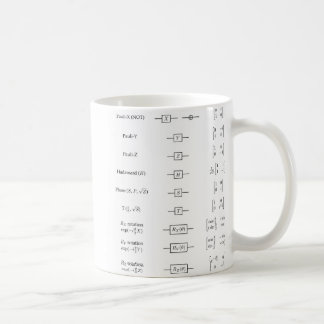 Mug Bouchon de portes quantiques