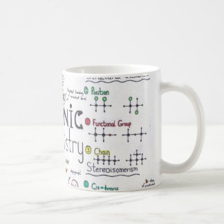 Mug Bouchon de science pour cadeau à votre amour