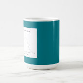 Mug Boucle de courbe de cloche (Centre)