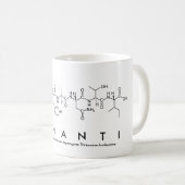 Mug Boue de nom de peptide Ashanti (Devant droit)
