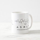 Mug Boue de nom de peptide Ashly (Devant droit)