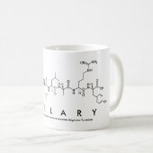 Mug Boue de nom de peptide Hillary (Devant droit)